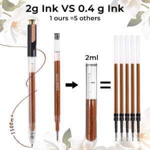 72 Colors Large Capacity Multicolor Glitter Metallic Gel Ink Pens