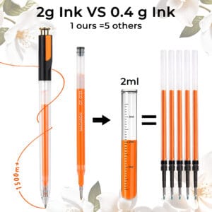 60 Colors Large Capacity Multicolor Gel Ink Pens