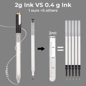 Retractable White Gel Pen, 7 Nib Sizes