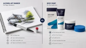 Alcohol art markers for paper compared with purpose-made body paint